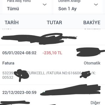 İş Bankası Vadesiz Hesabımdan Bilgim Dışında Para Çekildi.