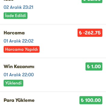 Şok Marketler Mobil Uygulama Üzerinden Yapılan Ödemelerin İadesi Sorunu