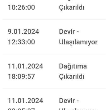 Bir Gün De Kargo Pişmanlığı!