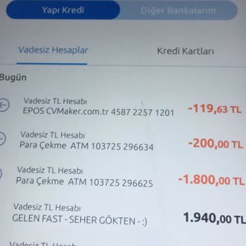 Cvmaker.com.tr Bilgi Dışı İşlem