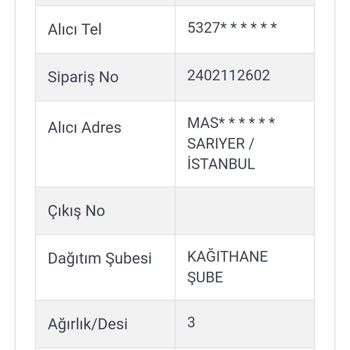 Kargoist Kargo İstanbul Teslimat Sıkıntısı
