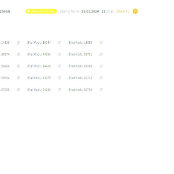 Trendyol Şanslı Çekiliş Sekmesinin Çalışmaması