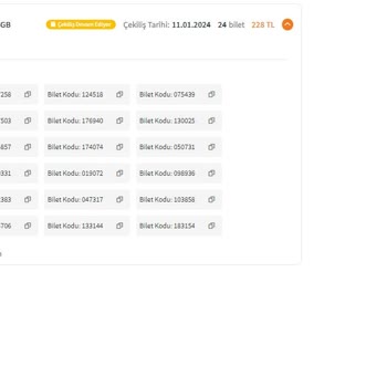 Trendyol Şanslı Çekiliş Sekmesinin Çalışmaması