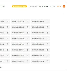 Trendyol Şanslı Çekiliş Sekmesinin Çalışmaması