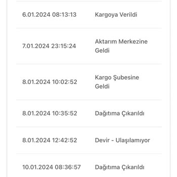 A101-bir Günde Kargo Firması Teslim Etmiyor