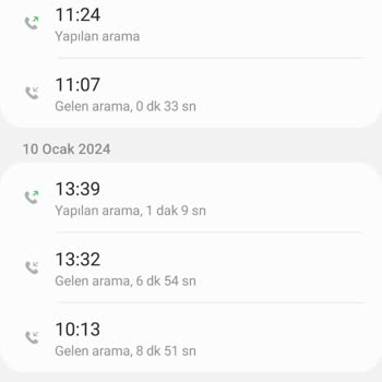 Trendyol Order Delivery Victimization