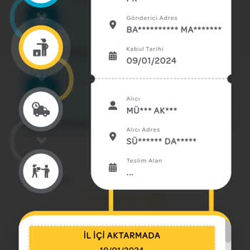 PTT Kargo PTT Gelmeyen Kargo