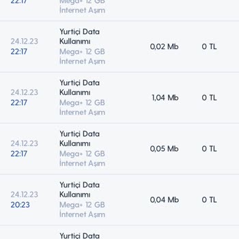 Turkcell İnternet Kullanmama Rağmen Aşım Paketi Verdi