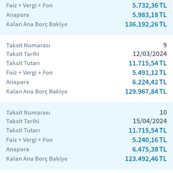 Halkbank Kredi Taksitlerinin Haksız Ve Hukuksuz Artırılması