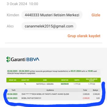 Awera Güzellik ve Estetik Awera Güzellik Salonu İşlemlerinden Sonuç Alamadım