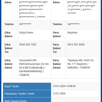 Sürat Kargo Kargodan Değil Kuryeden Kaybediyorsunuz