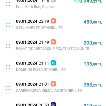 Kuveyt Türk Kartım Çalındı Mağdur Edildim