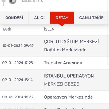 Kargomsende Mağduriyeti Yaşıyorum, Kargom Kayıp