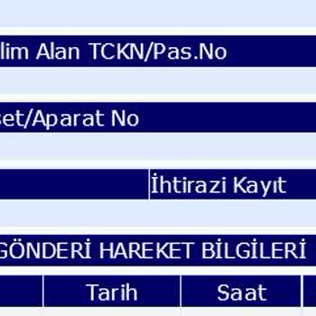 Çiçek Sepeti Teslim Alınmayan Kargo Çözümsüzlüğü
