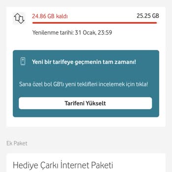 Vodafone Red 25 GB Tarifesinde Sınırsız Youtube İnternetimi Tüketiyor