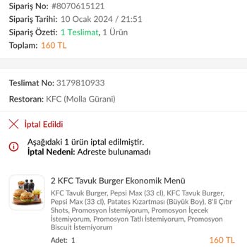 Trendyol Yemek İptal Edilmesi Sonucunda Ücret İadesinin Yapılmaması