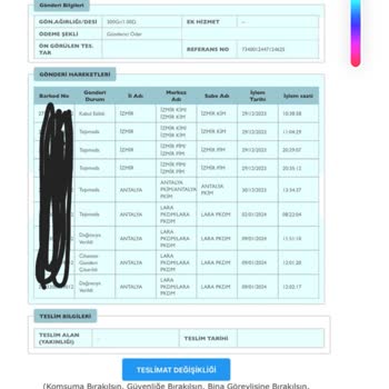 PTT Kargo Lara Posta Dağıtım Merkezi Teslim Edilmeyen Kargo