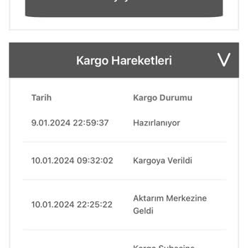 Bir Günde Kargo Teslimat Sorunu Ve İletişim Eksikliği