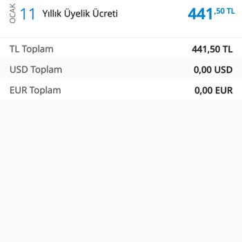 Denizbank Kart Üyelik Ücreti