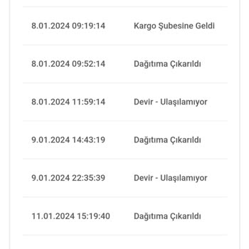 Zara Birgundekargo Devir Ulaşılamıyor