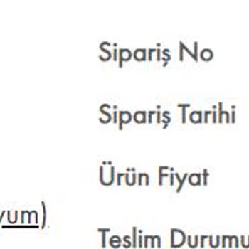 Taze Çiçek (tazecicek.com) Talep Edilmeyen Ürün Ve İlgisiz Müşteri Hizmetleri!