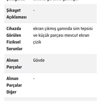 Byfix Servis Telefon Tamiri Hüsranı: Servis Mağduriyeti