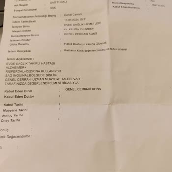 Sağlık Bakanlığı Doktor Hasta İlgisizliği