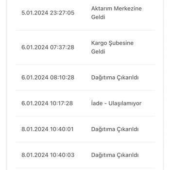 Zara'dan Şikayet (kargoyla İlgili)