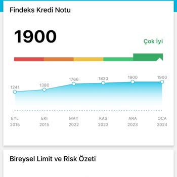 Vıp Cars Matcar Haksız Rezervasyon İptali