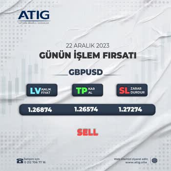 Atig Menkul Yatırım Oyunları, Kayıplar Ve İletişimsizlik