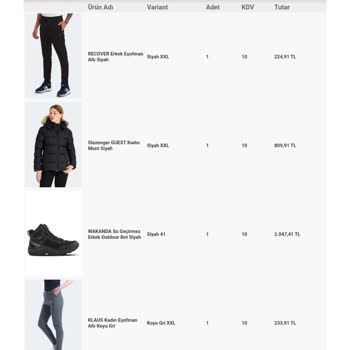 Slazenger'dan Geciken Kargo Ve İletişimsizlik!