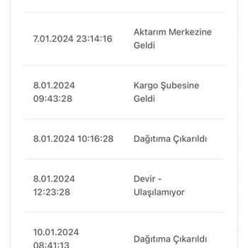 Birgündekargo Teslimat Ve İletişim Sorunu
