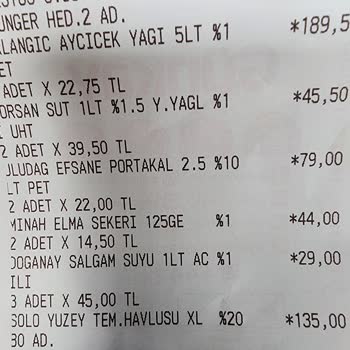 Günkay Market Etiket Farklılığı Vardı Uyarmama Rağmen Hiçbir Tepki