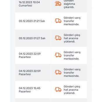 Sendeo Erzurum Şubesi Gönderileri Çok Geç Teslim Ediyor
