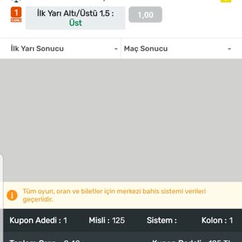İddaa Kazandığım Kuponun İptal Edilmesine Tepki