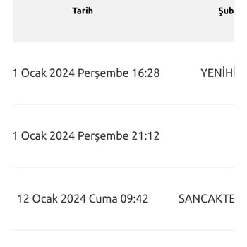 Yurtiçi Kargo Defalarca Kargo Aldığım Halde Şimdi Getirmiyor