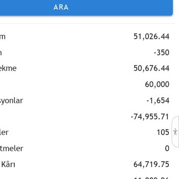 Fxrevenues Paramı Alamıyorum