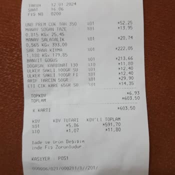 İpa Market Gereksiz Sitemde Bulunmak