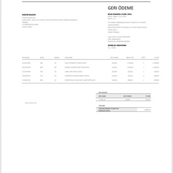 Oysho Giyim Online Satışta Yaşanan Teslimat Sorunları
