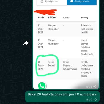 Muhatap Yok Eva AVM Sadece Tiktokla Sınırlı