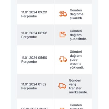 Sürat Kargo'nun Kargoyu Getirmemesi