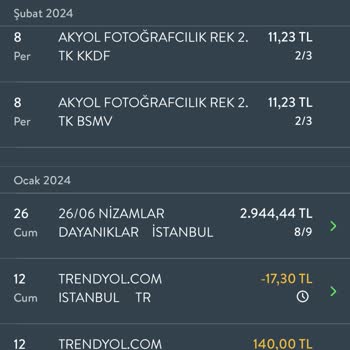 Trendyol Haksız Yere Hesap Dan Para Çekmesi Paramı Geri İade Etmemesi