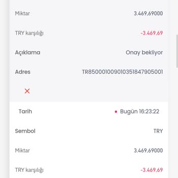 Bitay Param Hesabıma Yatmıyor