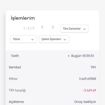 Bitay Param Hesabıma Yatmıyor