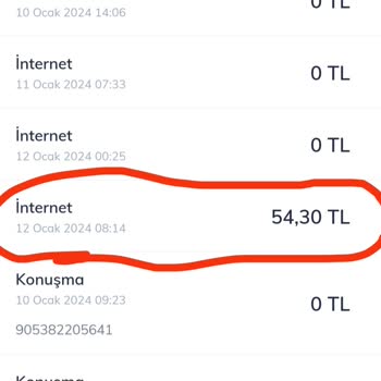 Türk Telekom GSM Haksız Kesinti