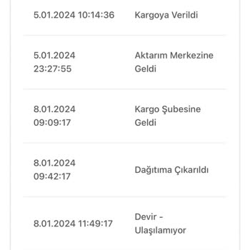 Bir Günde Kargo Kargom Tarafıma Teslim Edilmedi