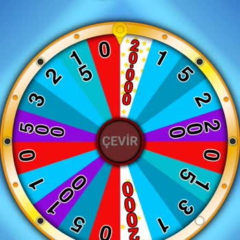 Nesine Çarkıfelek Ödül Hayal Kırıklığı