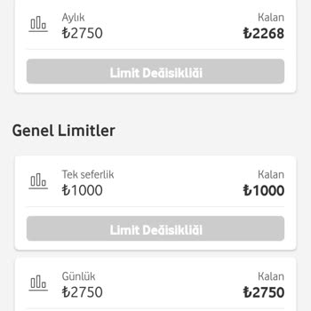 Vodafone Günlük Limit Hatası