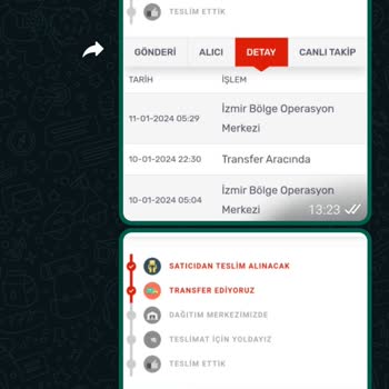 Kargomsende Ürünümü Teslim Etmiyor!