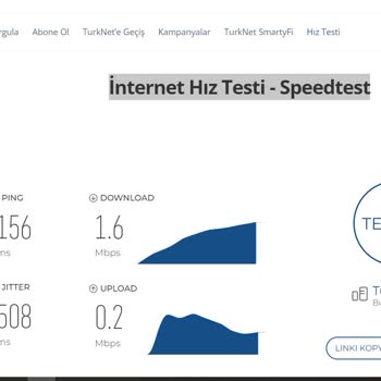 Vodafone Net Evde İnternet Pişmanlıktır